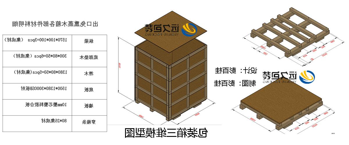 <a href='http://0gpc.scentoferos.com'>买球平台</a>的设计需要考虑流通环境和经济性